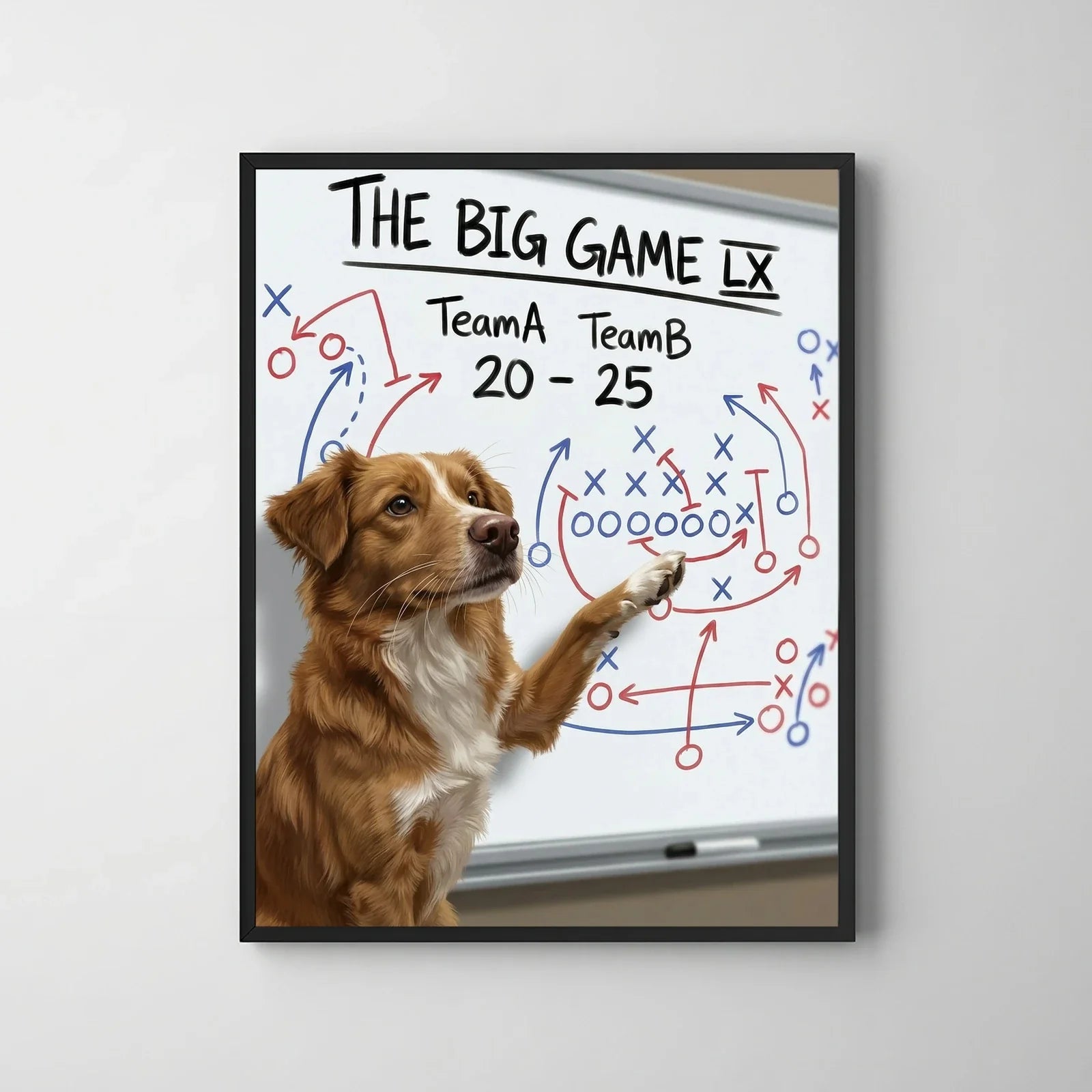 Artzuzu Custom Portrait For Pets - Playbook Score Prediction